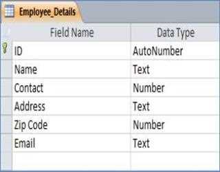Validation rules in Access