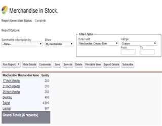 SFDC Reports: Analyze Data with Reports