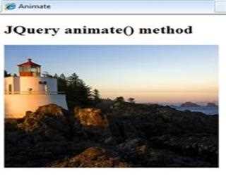 JQuery animate method