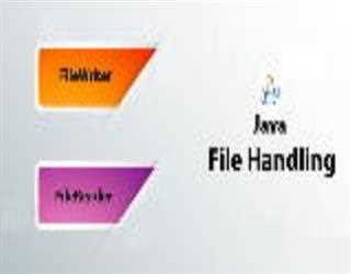 FileWriter & FileReader Class in Java