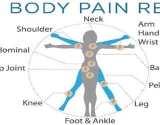 Dr. Noam Sadovnik, Financial District Chiropractor & PT