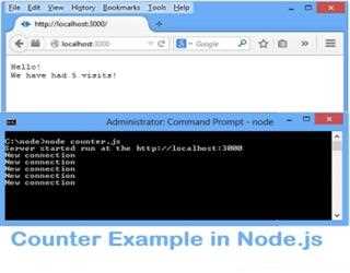 Counter Example in Node.js
