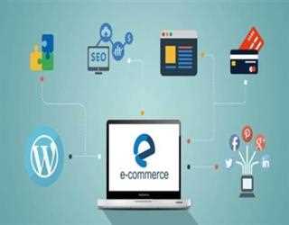 How to Market an Ecommerce Business