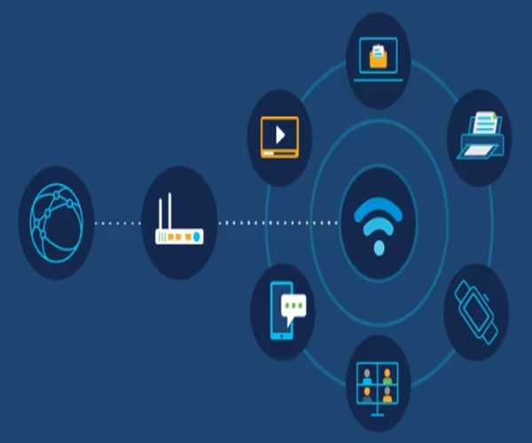Wireless Devices and Signal Technology: How They Operate