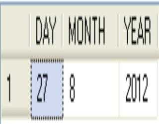 Date and Time Function in SQL