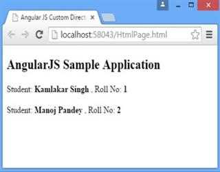 AngularJs Custom Directives