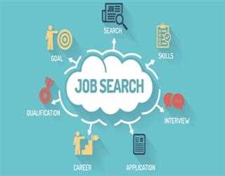 5 Best Website to Find a Job for Your Career