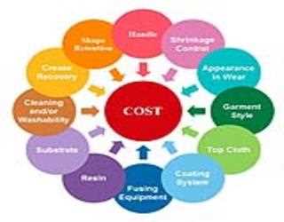 Choose the Best Non Wovens