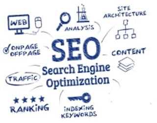 Importance of SEO for startups