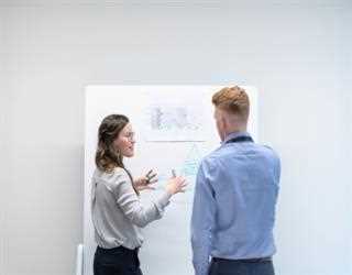 ERP Software Development: What, Why and How