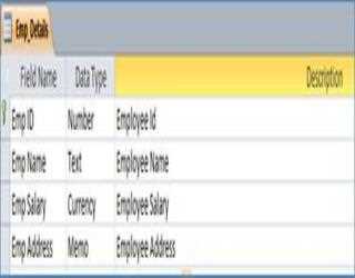 Create Table in MS Access