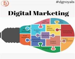 Digital Marketing Institute In Delhi