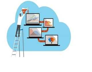 Why Should You Sign Up for Cloud Performance Testing?