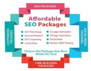 Features Of Mobile SEO Packages