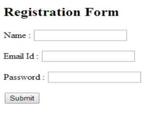 AngularJs Form  Validation