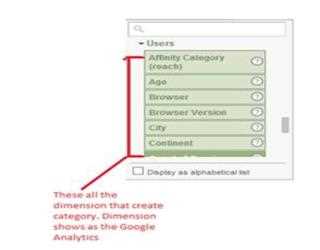 Dimension and Metrics in Google Analytics API using ASP.NET MVC