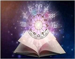 Zodiac Signs Online: Unveiling the Cosmic Blueprint of Personality