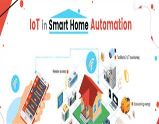 How does IoT enable smart home automation and what are the benefits?