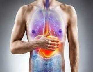 What is Acid Reflux & How to Manage?