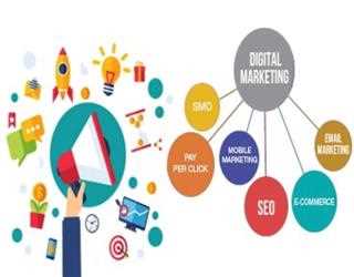 4 Major Benefits Digital Marketing Provides for Every Business