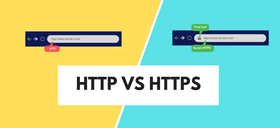 Explaining The Difference In HTTP And HTTPS, Does It Matter For Website Security?