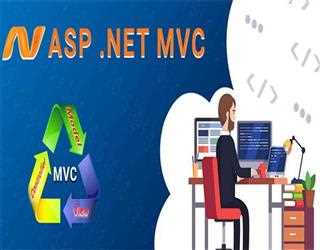 Explain The Routing Process In MVC Applications With Examples