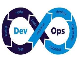 DevOps Engineer Skills