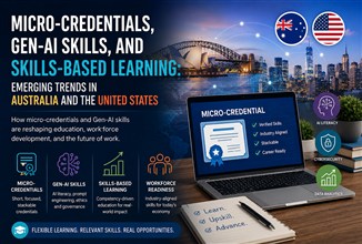 Future Skills: Micro-Credentials and Gen-AI Learning
