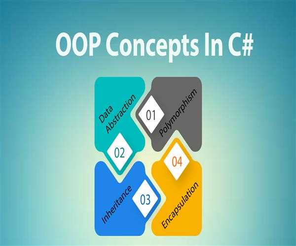Object-Oriented Programming Concepts In C# For Freshers