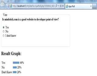 Using AJAX Poll in PHP