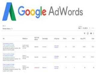 Use Adwords Like a Pro