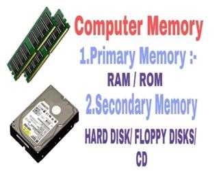 Primary memory and Secondary memory