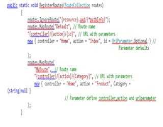 Routing in MVC