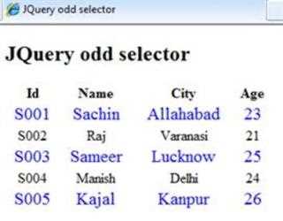 JQuery odd selector