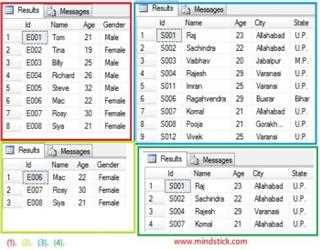Conjunctions and Dis-junctions in SQL Server