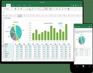 10 Helpful Excel Formulas