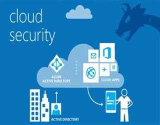 What is Cloud Security? And it's Importance.