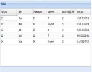 Use of grid view in a single html page in sencha ExtJs