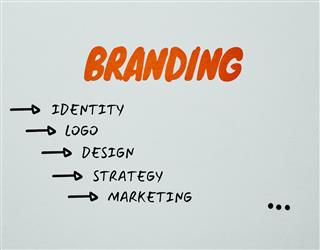 Creating An Engaging Brand Story: How Storytelling Can Boost Your Online Sales