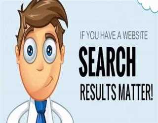 Pros and cons of using search engine optimization