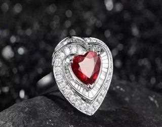 Red Gemstone Buying Guide