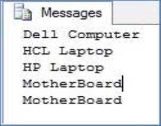 Cursor in SQL Server