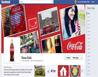 A Complete Guide for “How to Develop a Brand Strategy for your Business?”