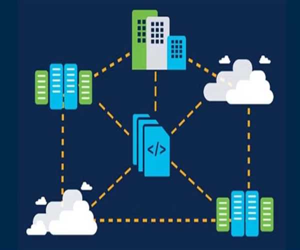 Discuss the concept of gateways in algorithm