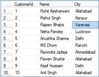 Union Example in SQL Server