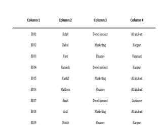 Crystal Report with DataSet