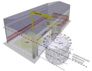 3 Reasons You Should Work Closely With CAD Architecture Services