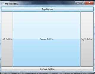 DockPanel control in WPF
