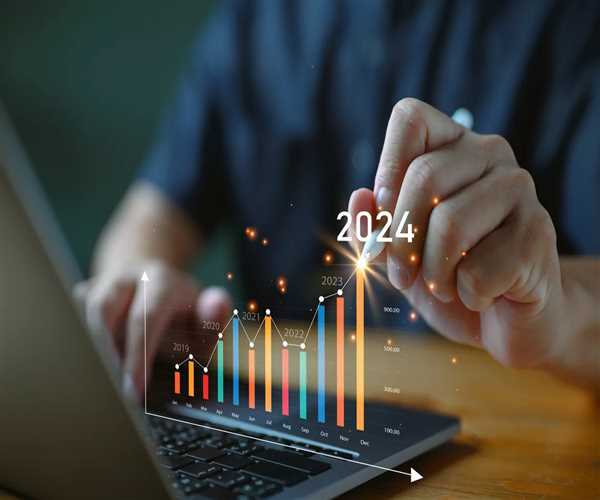 10 Trending Ways To Promote Your Business in 2024