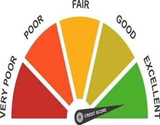 How FICO assessment Influences Advance Qualification . . . what's more, How to Conquer It